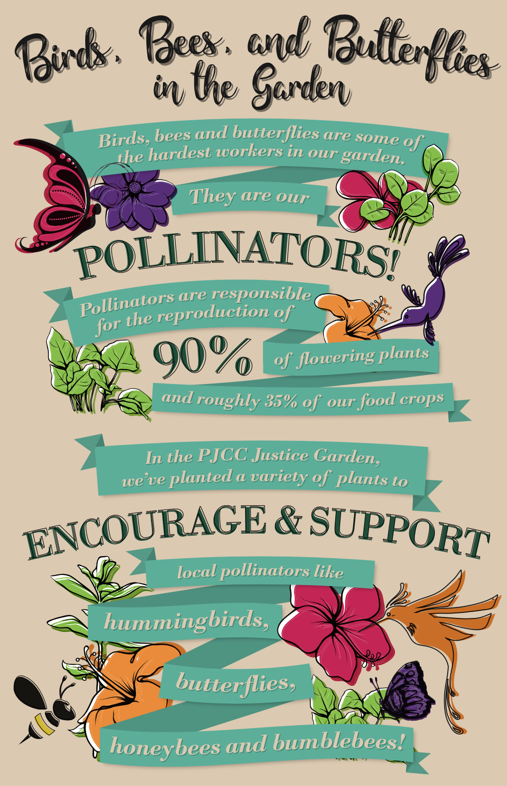 garden signs 3